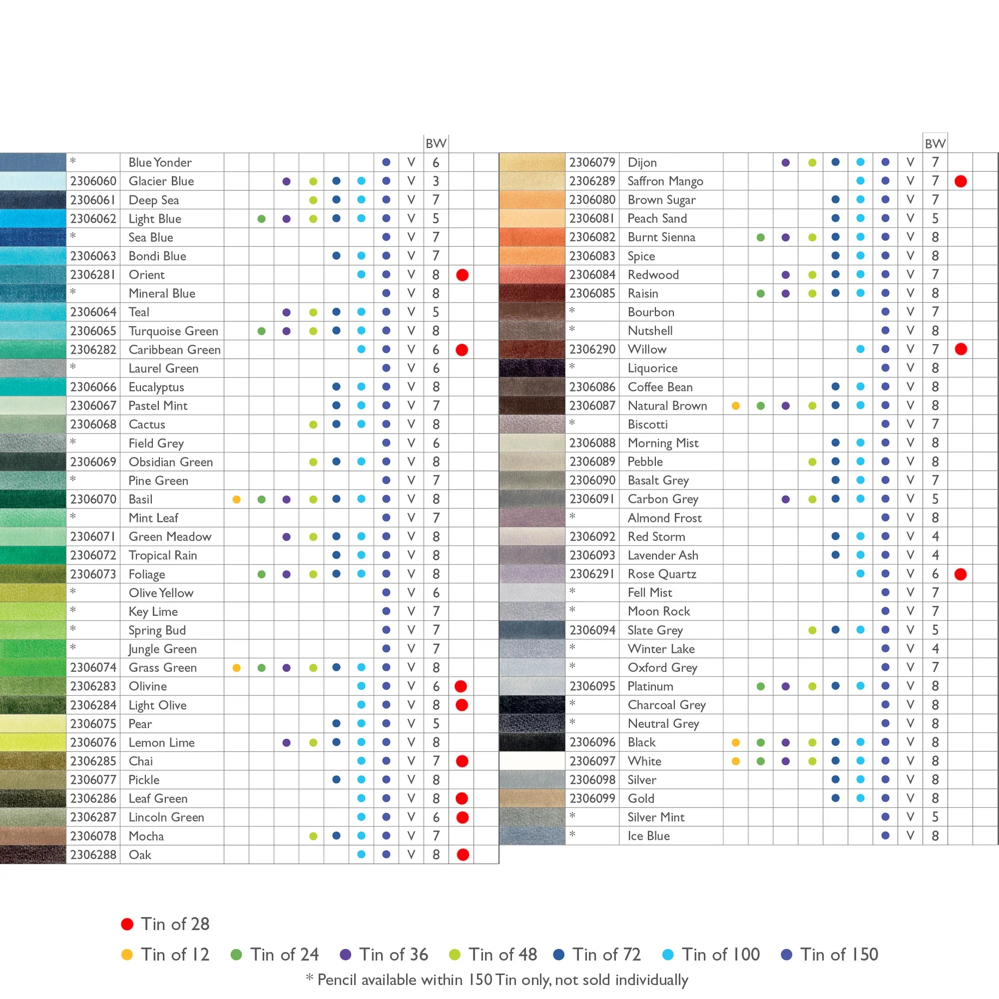 Derwent Chromaflow Pencils Tin of 150 - Image 6