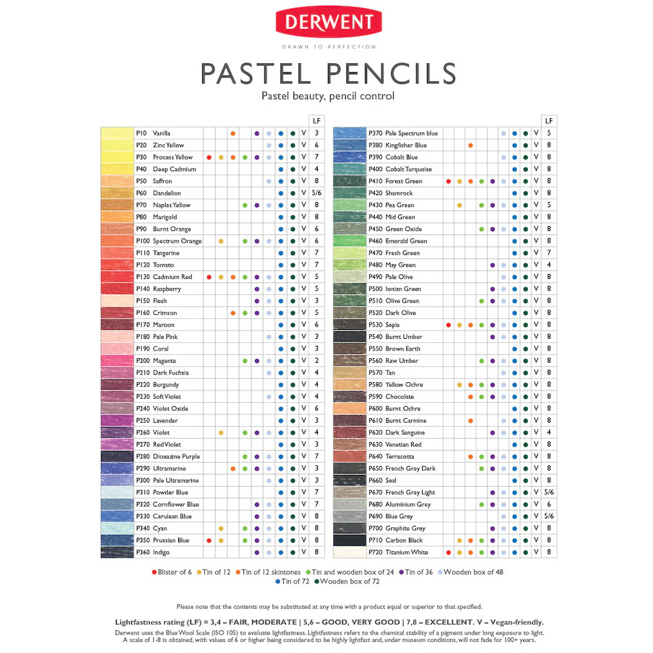 Derwent Pastel Pencil Tin of 72 - Image 3