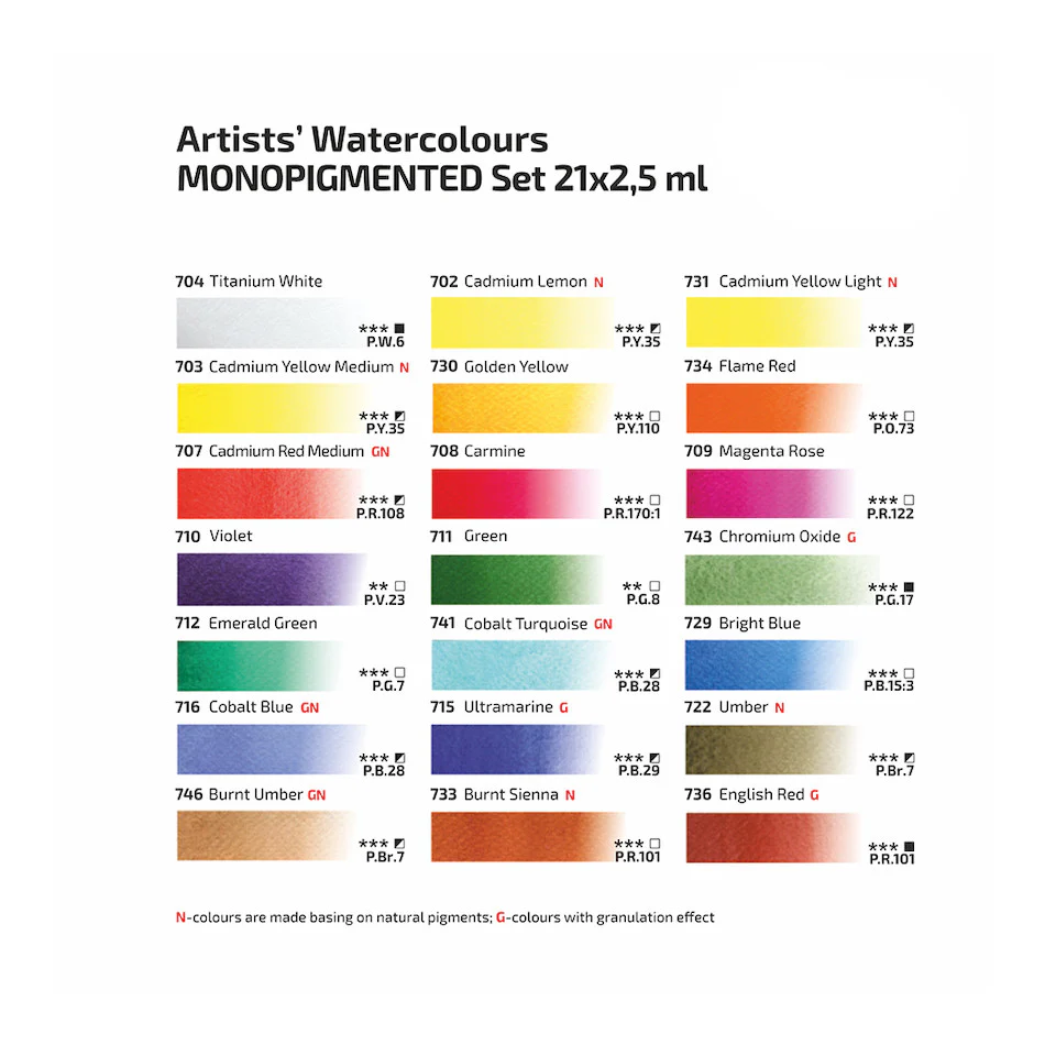 Rosa Watercolour Full Pan Monopigmented Set of 21 - Image 3