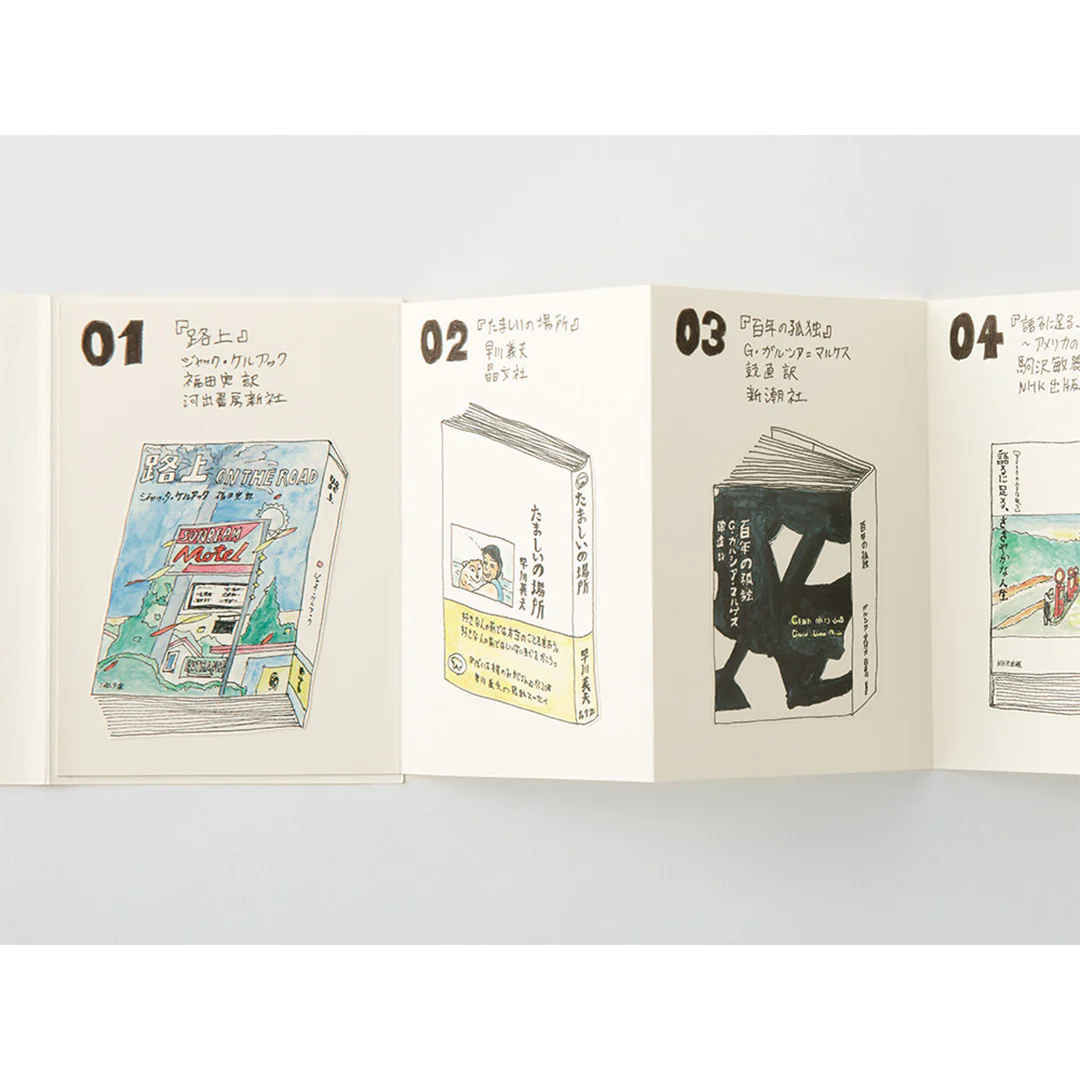 TRAVELER'S COMPANY Notebook Passport Size Refill Accordion Fold Paper - Image 5